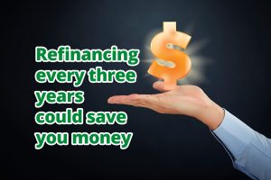 How refinancing every three years could help you save money